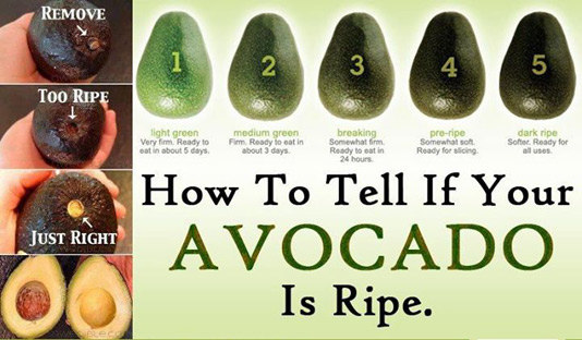 wanneer is een avocado rijp